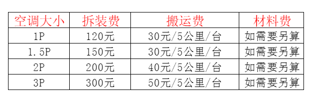 高县空调移机及费用电话在哪里找